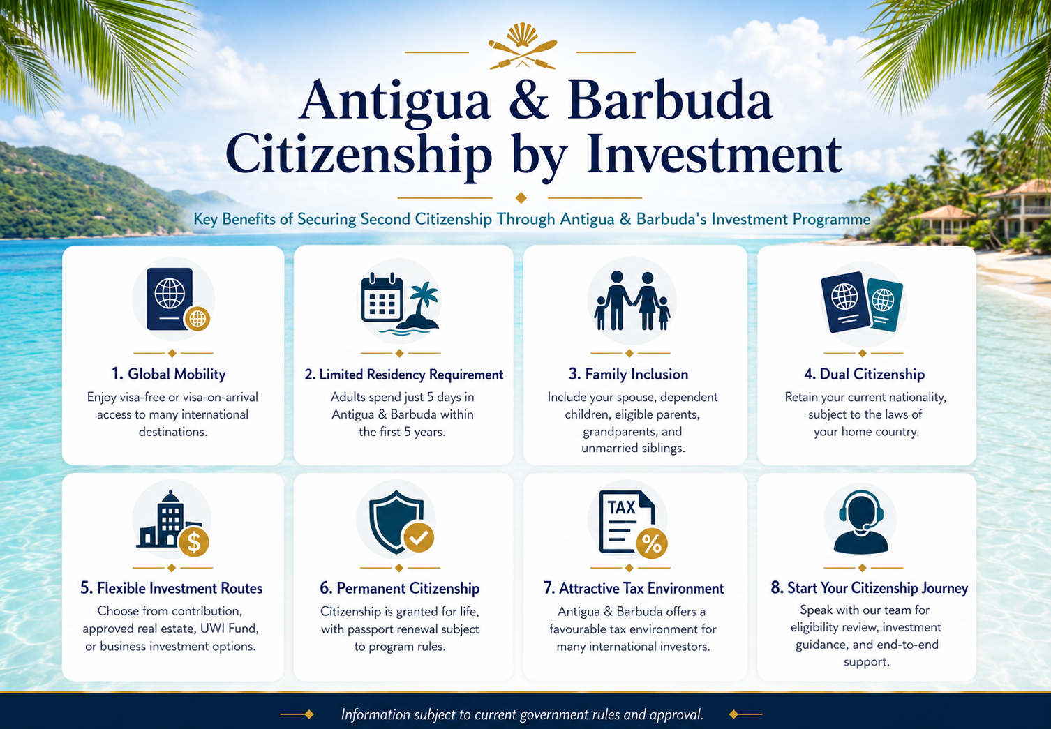 ntigua & Barbuda Benefits