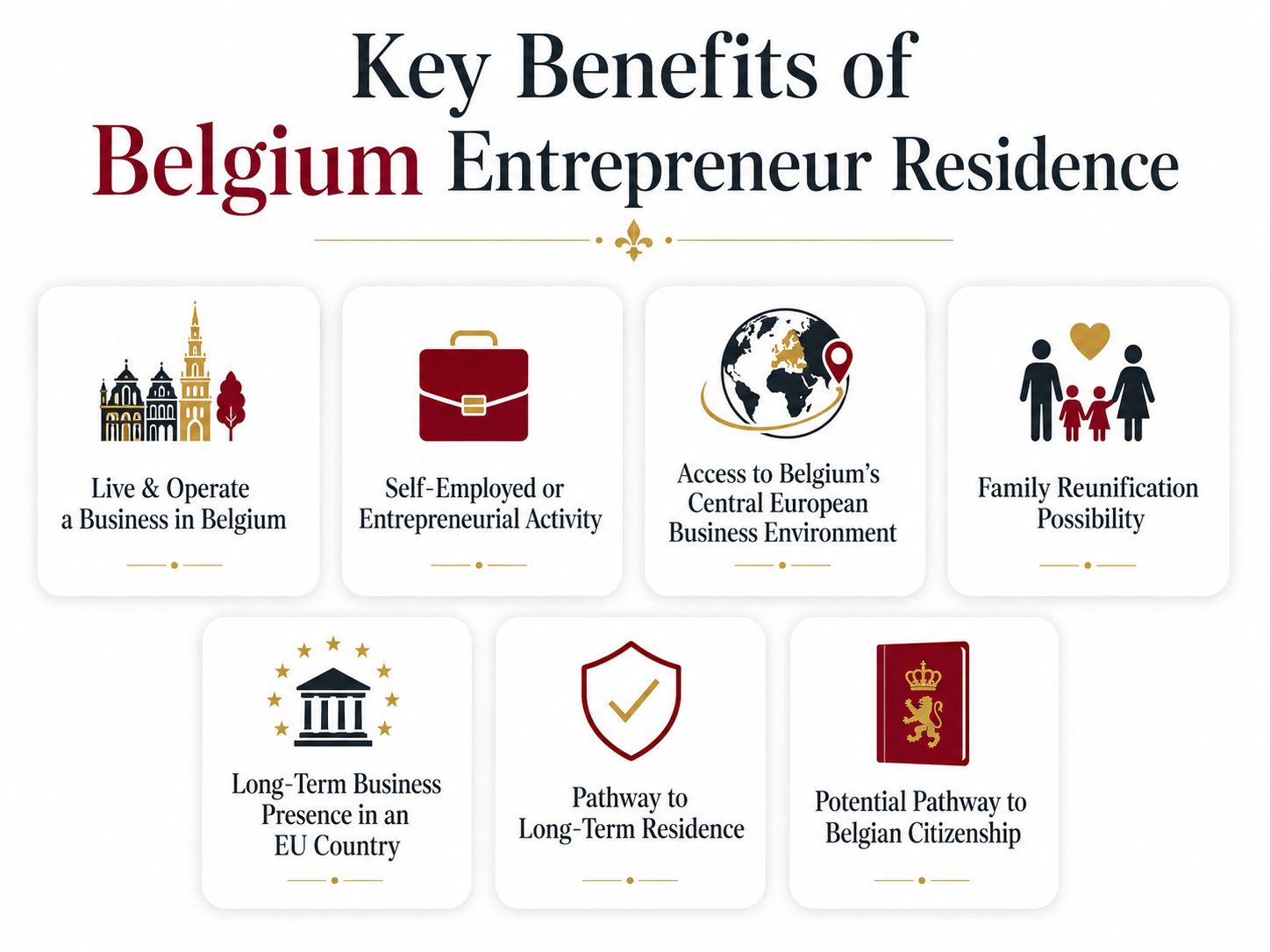 key Benefits of Belgium Entrepreneur Residence