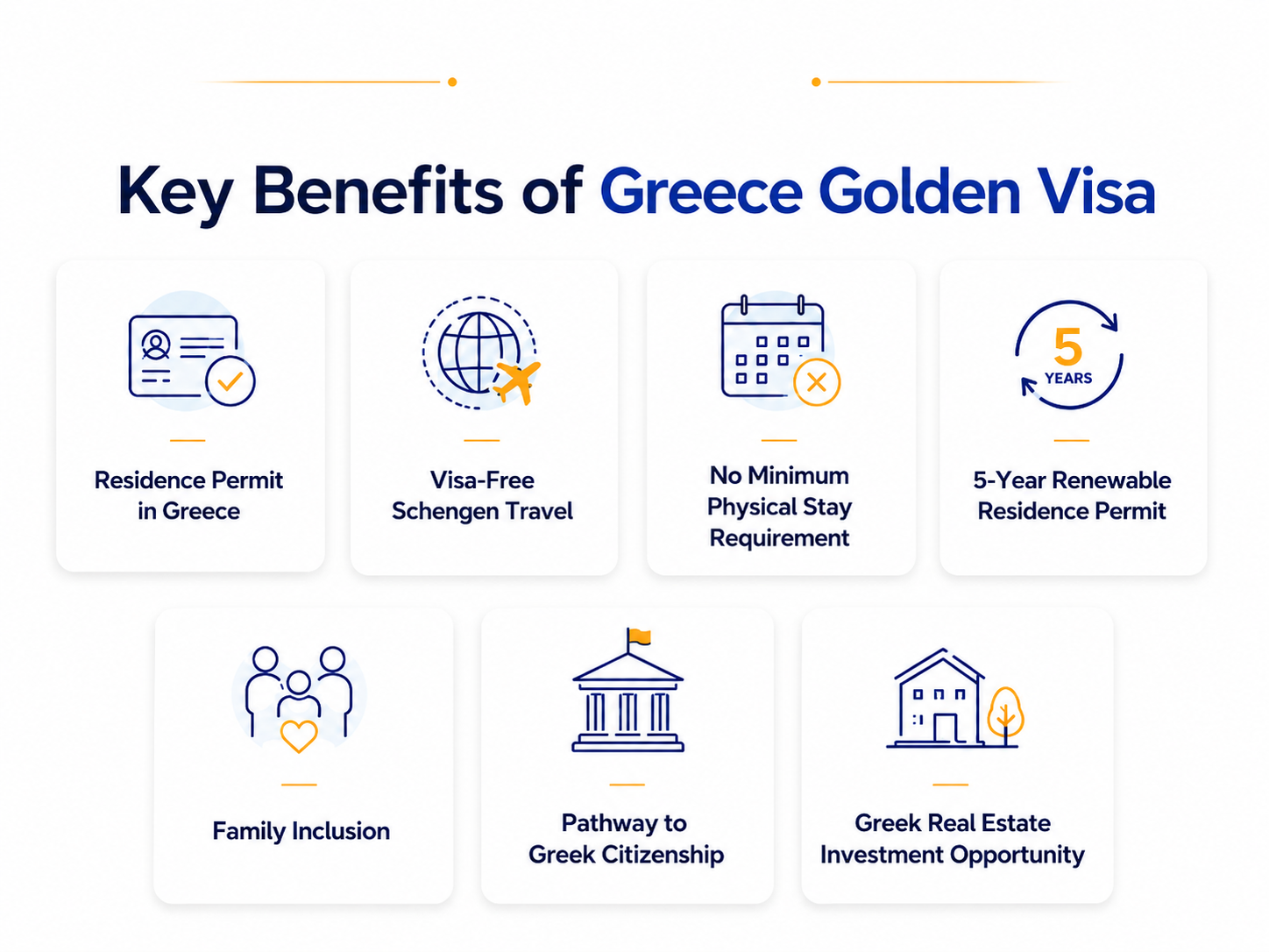Key Benefits of Greece Golden Visa