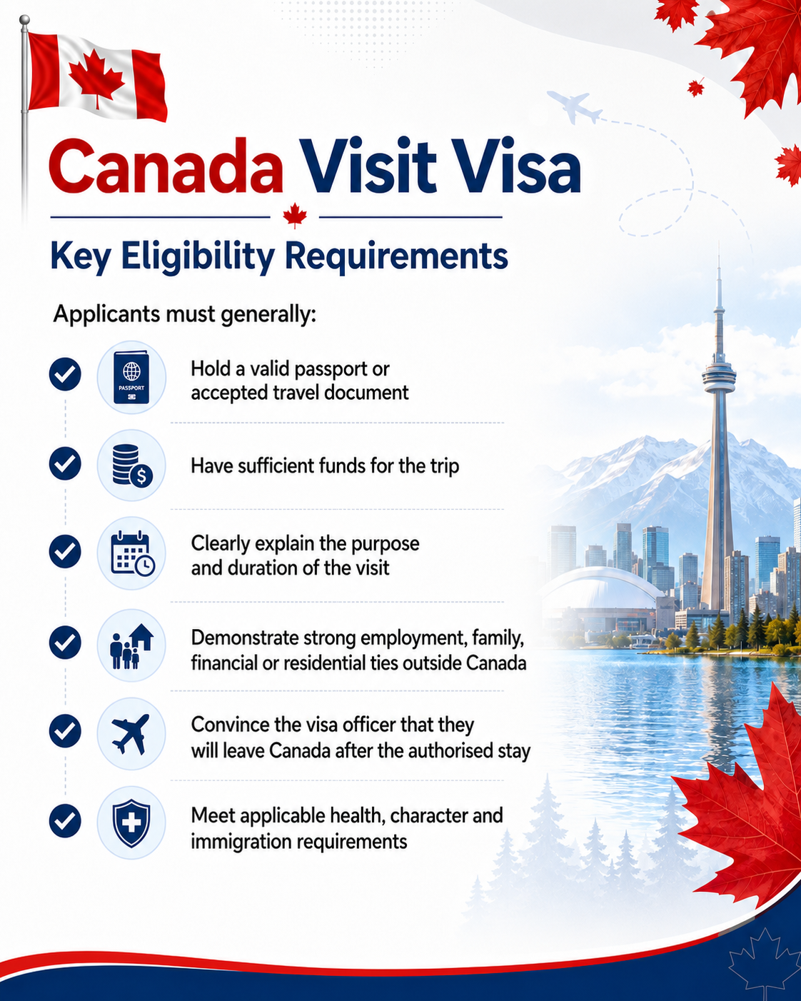 Canada Visit Visa