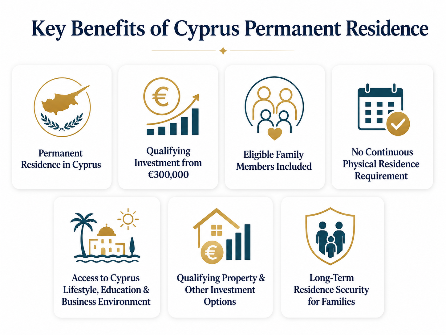 Key Benefits of Cyprus Permanent Residence by Investment