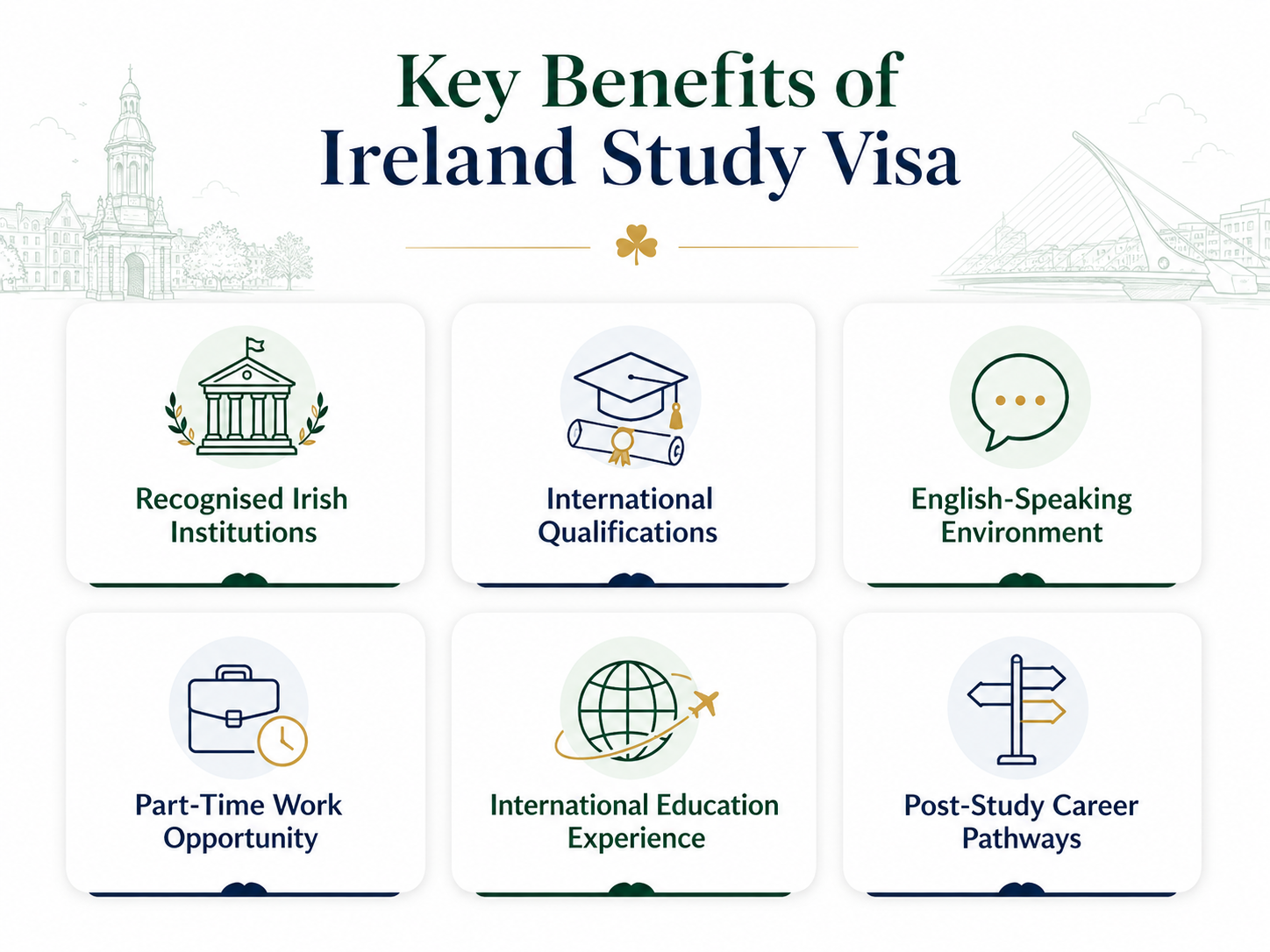Ireland student Visa Key Benefits