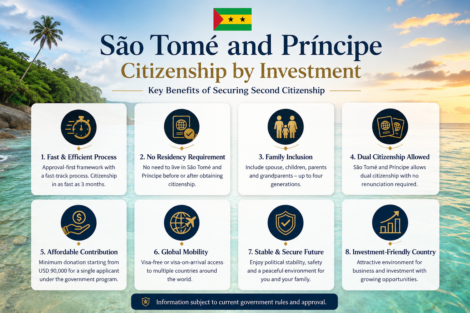 São Tomé and Príncipe Citizenship Benefits