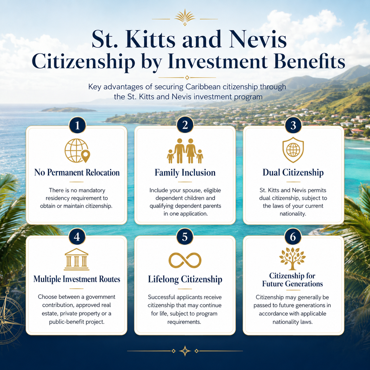St. Kitts and Navis Benefits
