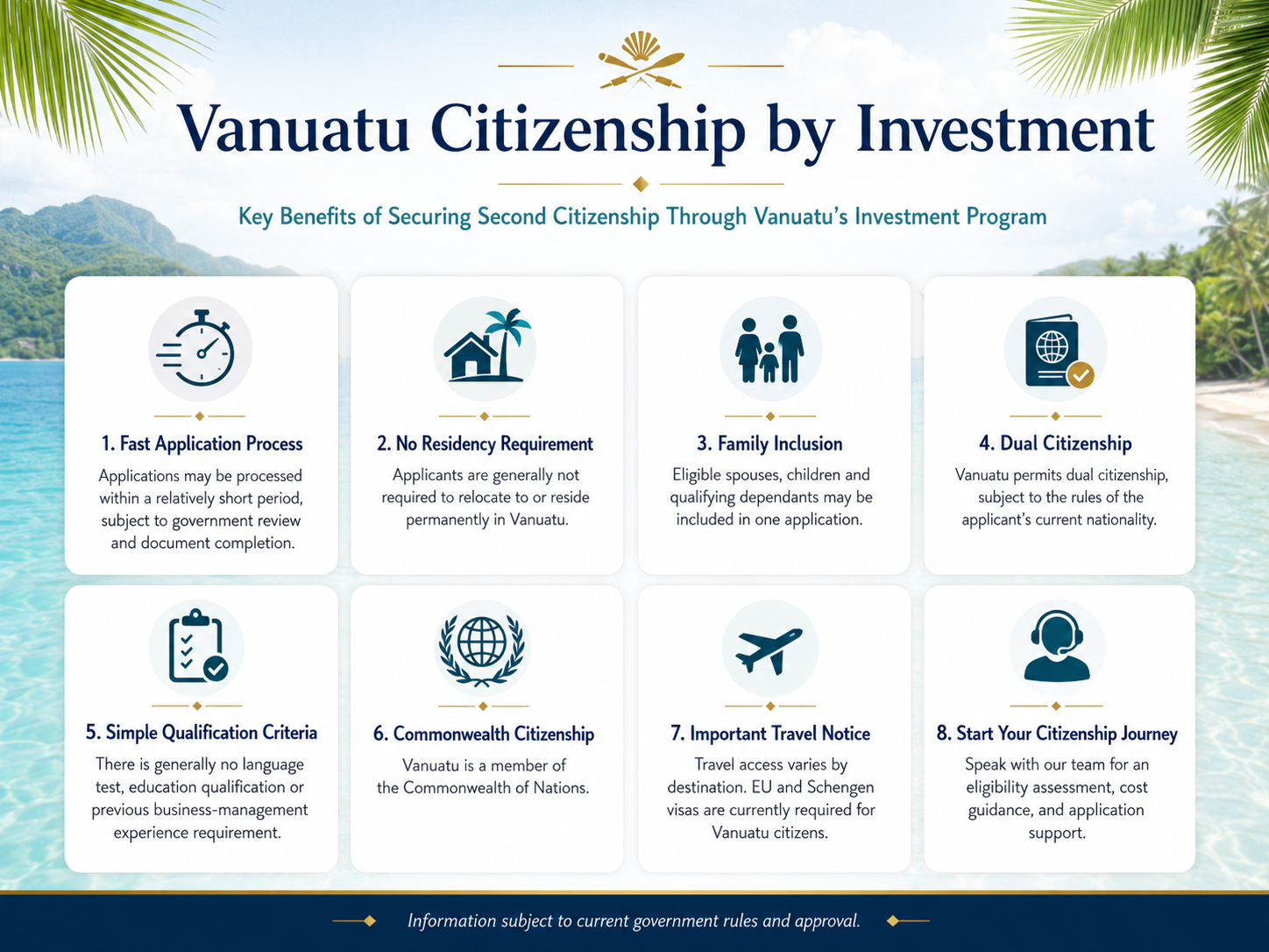 Vanuatu citizenship benefits
