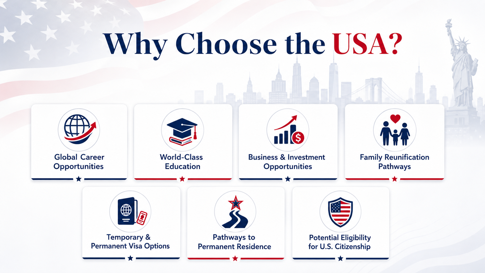 Why Choose the USA