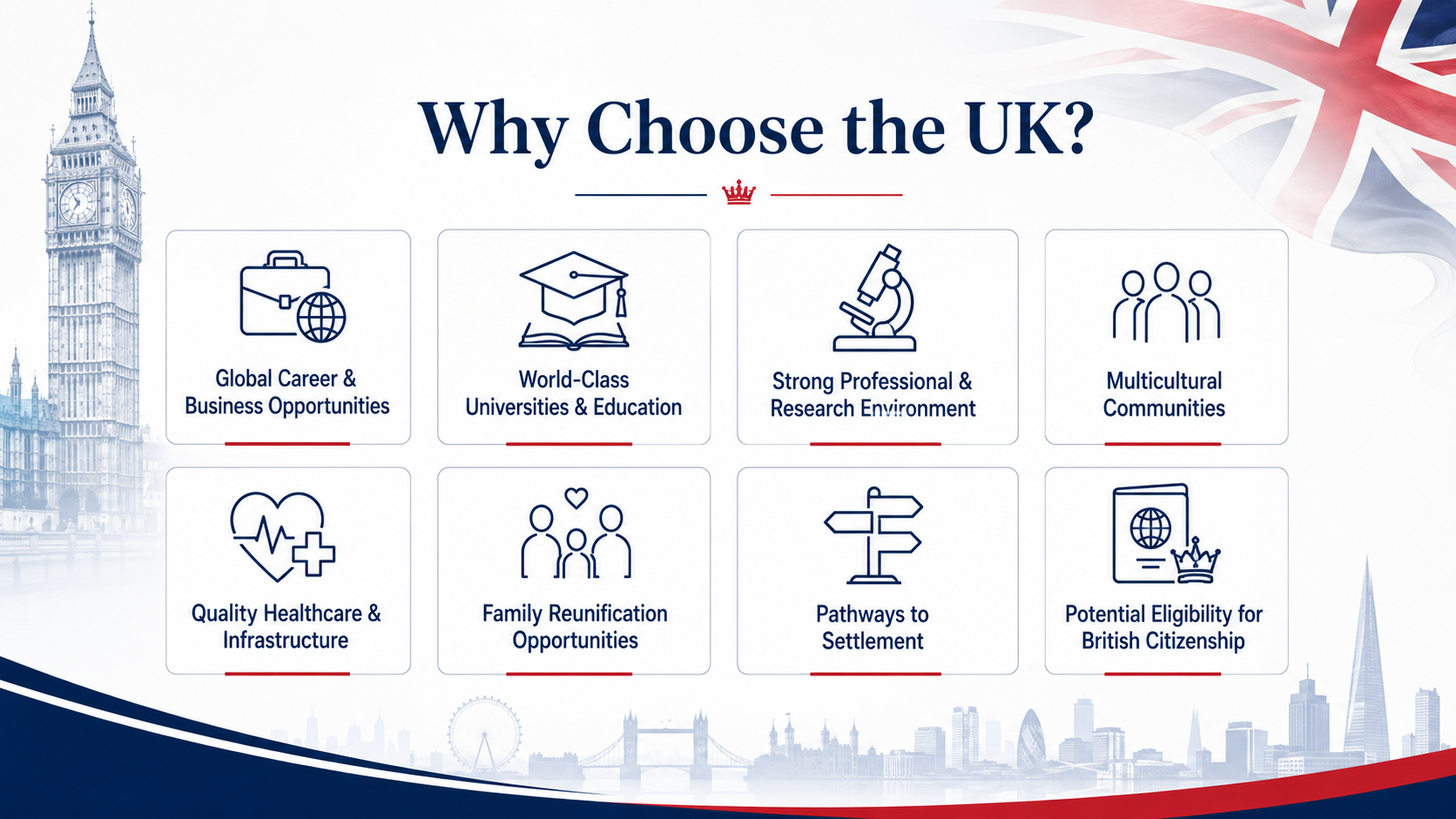Why Choose the UK